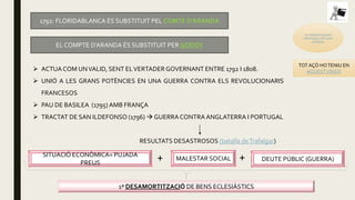 1792: FLORIDABLANCA ÉS SUBSTITUIT PEL COMTE D’ARANDA
EL COMPTE D’ARANDA ÉS SUBSTITUIT PER GODOY
La verdadera historia
entre Godoy y Mª Luisa
de Parlam
 ACTUA COM UNVALID, SENT ELVERTADERGOVERNANT ENTRE 1792 I 1808.
 UNIÓ A LES GRANS POTÈNCIES EN UNA GUERRA CONTRA ELS REVOLUCIONARIS
FRANCESOS
 PAU DE BASILEA (1795) AMB FRANÇA
 TRACTAT DE SAN ILDEFONSO (1796)  GUERRACONTRA ANGLATERRA I PORTUGAL
RESULTATS DESASTROSOS (batalla deTrafalgar)
TOT AÇÒ HOTENIU EN
AQUESTVÍDEO
SITUACIÓ ECONÒMICA= PUJADA
PREUS
+ MALESTAR SOCIAL DEUTE PÚBLIC (GUERRA)+
1ª DESAMORTITZACIÓ DE BENS ECLESIÀSTICS
 
