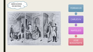 ABDICACIONS
DE BAYONA
FERRANVII
CARLES IV
NAPOLEÓ
JOSÉ
BONAPARTE
 