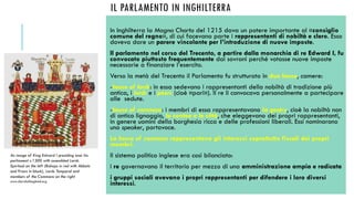 IL PARLAMENTO IN INGHILTERRA
In Inghilterra la Magna Charta del 1215 dava un potere importante al «consiglio
comune del regno», di cui facevano parte i rappresentanti di nobiltà e clero. Esso
doveva dare un parere vincolante per l’introduzione di nuove imposte.
Il parlamento nel corso del Trecento, a partire dalla monarchia di re Edward I, fu
convocato piuttosto frequentemente dai sovrani perché votasse nuove imposte
necessarie a finanziare l’esercito.
Verso la metà del Trecento il Parlamento fu strutturato in due house, camere:
-house of lords: in essa sedevano i rappresentanti della nobiltà di tradizione più
antica, i lords e i peers (cioè «pari»). Il re li convocava personalmente a partecipare
alle sedute.
-house of commons: i membri di essa rappresentavano la gentry, cioè la nobiltà non
di antico lignaggio, le contee e le città, che eleggevano dei propri rappresentanti,
in genere uomini della borghesia ricca e delle professioni liberali. Essi nominarono
uno speaker, portavoce.
La house of commons rappresentava gli interessi soprattutto fiscali dei propri
membri.
Il sistema politico inglese era così bilanciato:
i re governavano il territorio per mezzo di una amministrazione ampia e radicata
i gruppi sociali avevano i propri rappresentanti per difendere i loro diversi
interessi.
An image of King Edward I presiding over his
parliament c.1300 with assembled Lords
Spiritual on the left (Bishops in red with Abbots
and Priors in black), Lords Temporal and
members of the Commons on the right
www.churchofengland.org
 