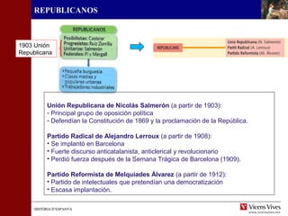 HISTÒRIA D’ESPANYAHISTÒRIA D’ESPANYA
REPUBLICANOS
1903 Unión
Republicana
Unión Republicana de Nicolás Salmerón (a partir de 1903):
- Principal grupo de oposición política
- Defendían la Constitución de 1869 y la proclamación de la República.
Partido Radical de Alejandro Lerroux (a partir de 1908):
• Se implantó en Barcelona
• Fuerte discurso anticatalanista, anticlerical y revolucionario
• Perdió fuerza después de la Semana Trágica de Barcelona (1909).
Partido Reformista de Melquíades Álvarez (a partir de 1912):
• Partido de intelectuales que pretendían una democratización
• Escasa implantación.
 