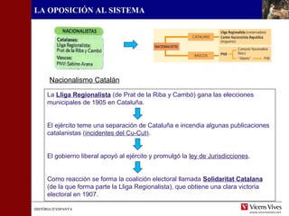 HISTÒRIA D’ESPANYAHISTÒRIA D’ESPANYA
LA OPOSICIÓN AL SISTEMA
La Lliga Regionalista (de Prat de la Riba y Cambó) gana las elecciones
municipales de 1905 en Cataluña.
El ejército teme una separación de Cataluña e incendia algunas publicaciones
catalanistas (incidentes del Cu-Cut).
El gobierno liberal apoyó al ejército y promulgó la ley de Jurisdicciones.
Como reacción se forma la coalición electoral llamada Solidaritat Catalana
(de la que forma parte la Lliga Regionalista), que obtiene una clara victoria
electoral en 1907.
Nacionalismo Catalán
 