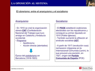 HISTÒRIA D’ESPANYAHISTÒRIA D’ESPANYA
LA OPOSICIÓN AL SISTEMA
- En 1910 se creó la organización
obrera CNT (Confederación
Nacional del Trabajo) que tuvo
arraigo en Cataluña y Andalucía
occidental.
- Programa:
- Apoliticismo
- Acción directa (atentados)
Época del pistolerismo en
Barcelona (1918-1923)
El obrerismo: entre el anarquismo y el socialismo
Anarquismo:
- El PSOE estableció coaliciones
electorales con los republicanos y
consiguió su primer diputado en
1910 (Pablo Iglesias).
- También aumentó la afiliación al
sindicato socialista UGT.
- A partir de 1917 (revolución rusa)
rechazaron integrarse en la
Internacional Comunista (Lenin), lo
que provocó una escisión, en
1921, origen del Partido
Comunista de España (PCE)
Socialismo:
 