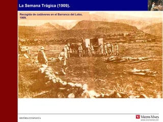 HISTÒRIA D’ESPANYAHISTÒRIA D’ESPANYA
La Semana Trágica (1909).
Recogida de cadáveres en el Barranco del Lobo,
1909.
 