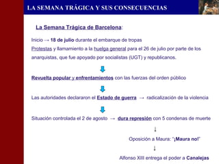 HISTÒRIA D’ESPANYAHISTÒRIA D’ESPANYA
LA SEMANA TRÁGICA Y SUS CONSECUENCIAS
La Semana Trágica de Barcelona:
Inicio → 18 de julio durante el embarque de tropas
Protestas y llamamiento a la huelga general para el 26 de julio por parte de los
anarquistas, que fue apoyado por socialistas (UGT) y republicanos.
Revuelta popular y enfrentamientos con las fuerzas del orden público
Las autoridades declararon el Estado de guerra → radicalización de la violencia
Situación controlada el 2 de agosto → dura represión con 5 condenas de muerte
Oposición a Maura: “¡Maura no!”
↓
Alfonso XIII entrega el poder a Canalejas
↓
 