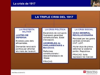 HISTÒRIA D’ESPANYAHISTÒRIA D’ESPANYA
La crisis de 1917
 