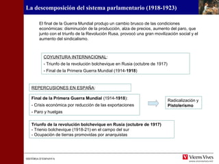 HISTÒRIA D’ESPANYAHISTÒRIA D’ESPANYA
La descomposición del sistema parlamentario (1918-1923)
El final de la Guerra Mundial produjo un cambio brusco de las condiciones
económicas: disminución de la producción, alza de precios, aumento del paro, que
junto con el triunfo de la Revolución Rusa, provocó una gran movilización social y el
aumento del sindicalismo.
COYUNTURA INTERNACIONAL:
- Triunfo de la revolución bolchevique en Rusia (octubre de 1917)
- Final de la Primera Guerra Mundial (1914-1918)
Final de la Primera Guerra Mundial (1914-1918):
- Crisis económica por reducción de las exportaciones
- Paro y huelgas
Triunfo de la revolución bolchevique en Rusia (octubre de 1917)
- Trienio bolchevique (1918-21) en el campo del sur
- Ocupación de tierras promovidas por anarquistas
REPERCUSIONES EN ESPAÑA:
Radicalización y
Pistolerismo
 