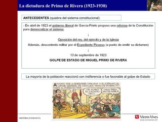 HISTÒRIA D’ESPANYAHISTÒRIA D’ESPANYA
La dictadura de Primo de Rivera (1923-1930)
ANTECEDENTES (quiebra del sistema constitucional)
La mayoría de la población reaccionó con indiferencia o fue favorable al golpe de Estado
 