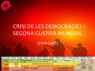 : CRISI DE LES DEMOCRÀCIES I
SEGONA GUERRA MUNDIAL
(1919-1945)
 