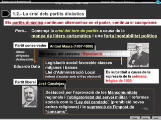 Restauració Borbònica II

Crisi i Dictadura 1898 - 1930

Història d’Espanya i Catalunya

Armand Figuera

1.2.- La crisi dels partits dinàstics
Els partits dinàstics continuen alternant-se en el poder, continua el caciquisme
Però...

Comença la crisi del torn de partits a causa de la

manca de líders carismàtics i una forta inestabilitat política
Partit conservador Antoni Maura (1907-1909)
Altres
dirigents
destacables

Eduardo Dato

Reforma del sistema “Revolució des de dalt”
Legislació social favorable classes
Antoni Maura
mitjanes i baixes
És substituït a causa de la
Llei d’Administració Local
(intent d’acabar amb el frau electoral)

Partit liberal José Canalejas

Canalejas

repressió de la setmana
tràgica de 1909

Destacarà per l’aprovació de les Mancomunitats
regionals i l’obligatorietat del servei militar. I reformes
socials com la “Ley del candado” (prohibició noves
ordres religioses) i la supressió de l’impost de
“consums”
Textos

tornar

sortir

 