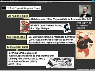 Restauració Borbònica II

Crisi i Dictadura 1898 - 1930

Història d’Espanya i Catalunya

Armand Figuera

1.3.- L’oposició pren força
Els nacionalismes
-Catalanistes (Lliga Regionalista de Francesc Cambó)
-El PNB (amb Sabino Arana)
-La Lliga Galega
Els republicans
Els republicans

Amb suport de
la burgesia
catalana

-El Partit Radical (amb Alejandro Lerroux)
-Unió Republicana (de Nicolás Salmerón)
-Partit Reformista (de Melquíades Álvarez)

El moviment obrer
El moviment obrer
-El PSOE (Pablo Iglesias)
-Centre Autonomista de Dependents del
Comerç i de la Indústria (CADCI)
-Solidaritat Obrera (1907)
-CNT (1910)
Textos

tornar

sortir

 