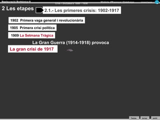 Restauració Borbònica II

2 Les etapes

Crisi i Dictadura 1898 - 1930

Història d’Espanya i Catalunya

Armand Figuera

2.1.- Les primeres crisis: 1902-1917

1902 Primera vaga general i revolucionària
1905 Primera crisi política
1909 La Setmana Tràgica

La Gran Guerra (1914-1918) provoca
La gran crisi de 1917

Textos

tornar

sortir

 