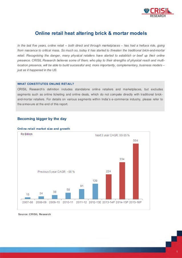 CRISIL Report on in India2014