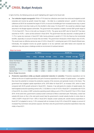 CRISIL Budget Analysis
6
6
In light of all this, the following points are worth highlighting with regard to the fiscal math:
■ Tax collection targets manageable: While in FY16 direct tax collections were lower than what was budgeted as both
corporate and income tax growth missed the target - the latter by a substantial amount - growth in indirect tax
collections at 28.5% far exceeded the target of 18.5% on account of windfall gain from increased excise duty on petrol
and diesel, which more than made up for the shortfall in other areas. For fiscal 2017, the overall tax collection target
assumed in the Budget appears achievable. The government has projected a realistic nominal GDP growth target of
11% for fiscal 2017. This is in line with our forecast of 10.9%. The gross tax-to-GDP ratio for fiscal 2017 has been
assumed at 10.8% -- same as that achieved in fiscal 2016. The government has also assumed a modest growth of
11.7% in gross tax revenues in fiscal 2017 after having achieved a growth of 17.2% this fiscal as the incremental
benefits, especially on account of excise hike are limited. The government introduced a Krishi Kalyan cess of 0.5%.
This would mean an effective service tax rate of 15.0% in fiscal 2017, including last year’s 0.5% Swachh Bharat cess.
Individually, the budgeted income tax growth appears to be too optimistic (see table below) and corporate tax
collections may also pose a challenge amidst an environment of subdued demand.
Major tax heads
Rs. Billion Growth (%)
FY14 FY15 FY16 RE FY17 BE FY14 FY15 FY16 RE FY17 BE
Average
FY14-
FY16
Gross Tax Revenue 11387 12449 14596 16309 9.9 9.3 17.2 11.7 12.2
Corporation Tax 3947 4289 4530 4939 10.8 8.7 5.6 9.0 8.3
Income tax 2378 2657 2991 3532 21.0 11.7 12.5 18.1 15.1
Customs 1721 1880 2095 2300 4.1 9.3 11.4 9.8 8.3
Union Excise Duties 1695 1900 2841 3187 -3.6 12.1 49.6 12.2 19.3
Service Tax 1548 1680 2100 2310 16.7 8.5 25.0 10.0 16.8
Source: Budget documents
■ Productive expenditure mildly up despite substantial reduction in subsidies: Productive expenditure can be
defined as the sum of capital expenditure and part of revenue expenditure for creation of capital assets -- as together,
they have the potential to increase the productive capacity of the economy and generate income in the future. The
government has budgeted capital expenditure at Rs. 2470 billion for fiscal 2017, an increase 3.9%, which is lower
compared with 20.9% growth achieved in fiscal 2016 . However, if we add grants for creation of capital assets, the
total budgeted productive spending comes to Rs. 3,132 billion or a rise of 14.2% in fiscal 2017, comparable with 16.2%
in fiscal 2016. As a share in GDP, productive spending would mildly go up to 2.75% in fiscal 2017 from 2.73% in fiscal
2016. At the same time, government’s subsidy burden continues to follow a downward path. Particularly, a lower fuel
subsidy bill (more on this in the next point) would help the government’s overall subsidy burden to come down to
1.66% of GDP in fiscal 2017 from 1.90% in fiscal 2016. Despite a lower subsidy bill, overall revenue expenditure in
fiscal 2017 is budgeted to rise by 11.8% compared with an increase of only 5.5% in fiscal 2016, largely on account of
increased Pay Commision and pension payouts. And that is why the government’s productive expenditure rises only
mildly in fiscal 2017.
 