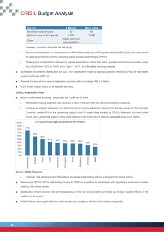CRISIL Budget Analysis
22
22
(sq mt) 4 Metros Other cities
Maximum size of house 30 60
Minimum size of land parcel 1,000 2,000
Other
Within 25 km of
municipal limit
However, minimum alternate tax will apply.
̶ Service tax exemption on construction of affordable houses up to 60 square metres (646 sq ft) under any central
or state government scheme, including public-private partnerships (PPPs)
̶ Phasing out of deductions allowed on capital expenditure (other than land, goodwill and financial assets) under
Sec 35AD from 150% to 100% w.e.f. April 1, 2017, for affordable housing projects
■ Exemption of dividend distribution tax (DDT) on distribution made by special purpose vehicles (SPVs) to real estate
investment trusts (REITs)
■ Revival of national land record digitisation scheme with a funding of Rs 1.5 billion
■ 0.5% Krishi Kalyan Cess on all taxable services
CRISIL Research’s View
■ Boost to affordable housing - especially tier II and tier III cities
̶ Affordable housing segment has received a shot in the arm with the abovementioned measures
̶ Increase in interest deduction for first-time home buyers will boost demand for homes priced in that bracket.
Currently, nearly 40% of the upcoming supply in the 10 major cities tracked by CRISIL Research is priced under
Rs 50 lakh. Upcoming supply in this price bracket in tier II and tier III cities is expected to be even higher.
Source: CRISIL Research
̶ However, the phasing out of deductions on capital expenditure will be a dampener to some extent.
■ Removal of DDT for SPVs distributing income to REITs is a positive for developers with significant exposure to rental-
yielding real estate assets
■ Digitisation of land records will aid transparency in the real estate sector and help tap foreign capital inflows in the
medium to long term
■ Krishi Kalyan cess, applicable for under-construction projects, will hurt the industry marginally
77%
58%
50%
41% 39% 37% 36% 36%
32%
26%
0%
10%
20%
30%
40%
50%
60%
70%
80%
90%
100%
Ahmedabad
Kolkata
Kochi
NCR
Hyderabad
Chandigarh
Pune
Bengaluru
Chennai
MMR
% of upcoming supply priced below Rs 50 lakhs
 