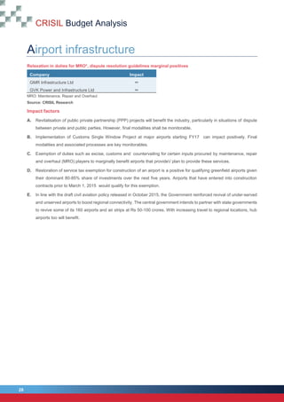CRISIL Budget Analysis
28
28
Airport infrastructure
Relaxation in duties for MRO*, dispute resolution guidelines marginal positives
Company Impact
GMR Infrastructure Ltd 
GVK Power and Infrastructure Ltd 
MRO: Maintenance, Repair and Overhaul
Source: CRISIL Research
Impact factors
A. Revitalisation of public private partnership (PPP) projects will benefit the industry, particularly in situations of dispute
between private and public parties. However, final modalities shall be monitorable.
B. Implementation of Customs Single Window Project at major airports starting FY17 can impact positively. Final
modalities and associated processes are key monitorables.
C. Exemption of duties such as excise, customs and countervailing for certain inputs procured by maintenance, repair
and overhaul (MRO) players to marginally benefit airports that provide/ plan to provide these services.
D. Restoration of service tax exemption for construction of an airport is a positive for qualifying greenfield airports given
their dominant 80-85% share of investments over the next five years. Airports that have entered into construciton
contracts prior to March 1, 2015 would qualify for this exemption.
E. In line with the draft civil aviation policy released in October 2015, the Government reinforced revival of under-served
and unserved airports to boost regional connectivity. The central government intends to partner with state governments
to revive some of its 160 airports and air strips at Rs 50-100 crores. With increasing travel to regional locations, hub
airports too will benefit.
 
