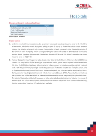 35
35
Hospitals
Step closer towards inclusive healthcare
Company Impact
Apollo Hospitals Enterprise Ltd 
Fortis Healthcare Ltd 
Narayana Hrudayalaya Ltd 
Max Healthcare Ltd 
Source: CRISIL Research
Impact factors
A. Under the new health insurance scheme, the government proposes to provide an insurance cover of Rs 100,000 to
all the families, with senior citizens (60+ years) getting an option to 'top-up' by another Rs 30,000. CRISIL Research
believes that while this scheme will help increase the penetration of health insurance in India, the exact proposition of
the scheme in terms of eligibility, ailment coverage and hospital network will need to be defined clearly to ensure its
success. As per Insurance Regulatory and Development Authority (IRDA), only 17% of India's population had health
insurance cover as of 2013-14.
B. National Dialysis Services Programme to be started under National Health Mission: While more than 200,000 new
cases of End Stage Renal Disorder (ESRD) get added annually in India, yet the dialysis segment constitutes less than
1% of the Rs 3,800 billion healthcare delivery market in India on account of limited accessibility and high treatment
costs. With the government proposing to provide dialysis services in all district hospitals and exempting certain parts
of the equipment from basic customs duty (BCD), excise/countervailing duty (CVD) and special additional duty (SAD),
the key concerns impacting dialysis treatments in India have been addressed. CRISIL Research, however, believes
the success of this initative will depend on the effective implementation through the private public partnership route.
The extent of the cost benefit that will be passed on to the patients by these dialysis centres following the removal of
the BCD, CVD and SAD on the equipment (namely disposable sterilised dialyser and micro barrier of artificial kidney)
from the earlier rate of more than 20% will also be a key factor.
 