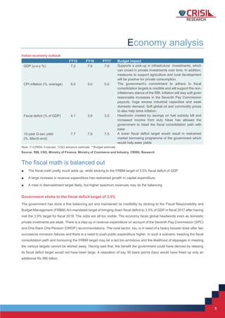5
5
Economy analysis
Indian economy outlook
FY15 FY16 FY17 Budget impact
GDP (y-o-y %) 7.2 7.6 7.9 Supports a pick-up in infrastruture investments, which
can crowd in private investments over time. In addition,
measures to support agriculture and rural development
will be positive for private consumption.
CPI inflation (%, average) 6.0 5.0 5.0 The government’s commitment to adhere to fiscal
consolidation targets is credible and will support the non-
inflationary stance of the RBI. Inflation will stay soft given
reasonable increases in the Seventh Pay Commission
payouts, huge excess industrial capacities and weak
domestic demand. Soft global oil and commodity prices
to also help tame inflation.
Fiscal deficit (% of GDP) 4.1 3.9 3.5 Headroom created by savings on fuel subsidy bill and
increased income from duty hikes has allowed the
government to tread the fiscal consolidation path with
ease
10-year G-sec yield
(%, March-end)
7.7 7.6 7.5 A lower fiscal deficit target would result in restrained
market borrowing programme of the government which
would help ease yields
Note: F=CRISIL Forecast, *CSO advance estimate, **Budget estimate
Source: RBI, CSO, Ministry of Finance, Ministry of Commerce and Industry, CRISIL Research
The fiscal math is balanced out
■ The fiscal math pretty much adds up, while sticking to the FRBM target of 3.5% fiscal deficit of GDP
■ A large increase in revenue expenditure has restrained growth in capital expenditure
■ A miss in disinvestment target likely, but higher spectrum revenues may do the balancing
Government sticks to the fiscal deficit target of 3.5%
The government has done a fine balancing act and maintained its credibility by sticking to the Fiscal Responsibility and
Budget Management (FRBM) Act-mandated target of bringing down fiscal deficit to 3.5% of GDP in fiscal 2017 after having
met the 3.9% target for fiscal 2016. The odds are all too visible. The economy faces global headwinds even as domestic
private invetments are weak. There is a step-up in revenue expenditure on account of the Seventh Pay Commission (SPC)
and One Rank One Pension (OROP) recommendations. The rural sector, too, is in need of a heavy booster dose after two
successive monsoon faliures and there is a need to push public expenditure higher. In such a scenario, treading the fiscal
consolidation path and honouring the FRBM target may be a tad too ambitious and the likelihood of slippages in meeting
the various targets cannot be wished away. Having said that, the benefit the government could have derived by relaxing
its fiscal deficit target would not have been large. A relaxation of say 30 basis points (bps) would have freed up only an
additional Rs 386 billion.
 