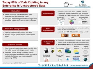 Volume

Today 80% of Data Existing in any                                                                        Variety

...