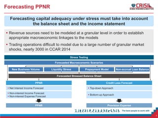 Forecasting PPNR
Forecasting capital adequacy under stress must take into account
the balance sheet and the income statement
 Revenue sources need to be modeled at a granular level in order to establish
appropriate macroeconomic linkages to the models
 Trading operations difficult to model due to a large number of granular market
shocks, nearly 3000 in CCAR 2014
Stress Testing
Forecasted Macroeconomic Scenarios
New Business Volume

Liquidity Stress

Prepayment Model

Non-accrual Loan Balance

Forecasted Stressed Balance Sheet
PPNR

Credit Loss Forecast

 Net Interest Income Forecast

 Top-down Approach

 Non-interest Income Forecast
 Non-interest Expense Forecast

 Bottom-up Approach

PPNR

Provision Expense

7

 