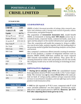 www.rudrashares.com 1
CRISIL is India's foremost provider of ratings, data, research, ana-
lytics and solutions with a strong track record of growth, culture
of innovation, and global footprint.
The acquisition of Greenwich Associates LLC, would benefit
CRISIL as Greenwich is having over 300 clients across top in-
vestment banks, corporate banks, commercial banks, asset man-
agers and key players in the market infrastructure space globally.
Thus, this acquisition will enable the company to bring in a differ-
ent, new & more hefty analytics together with, the leading player in
the growing market of global benchmarking analytics across finan-
cial services.
Also, company’s continuous efforts towards creating & monetiza-
tion of new products, a number of integrated solutions such as
Quantix, SMART, SPARC, ICON have enabled the much required
shift towards tech-enabled client delivery. Thus, given the in-
creasing demand for niche tools and products all over the world,
the company would carry on with investing in technology & inno-
vation.
LEAD RATIONALE
25 MARCH 2020
Index Detail
Sensex 28535.78
Nifty 8317.85
CMP (`) 1255
TARGET (`) 1490
Upside 18.7%
M.Cap (` in cr) 9073.65
Equity ( ` in cr) 7.23
52 wk H/L ` 2070/1083.50
Face Value ` 1
Div Yield 2.55%
NSE Code CRISIL
BSE Code 500092
Stock Data
POSITIONAL CALL
CRISIL LIMITED RUDRA SHARES &
STOCK BROKERS LTD
P/E 26.36
P/BV 7.74
BV 162.09
Valuation Data
EV 8912.5
Net Worth 1171.92
EPS 47.61
Key Financial Data
Q4FY19 & FY19- Highlights
 During Q4 & calendar year FY19, the consolidated income
from operations stood at ` 464.3 crore & Rs 1,731.7 crore respec-
tively. The revenue was up by robust 8% & 12% in the same pe-
riod on back of ratings quality, addition of large corporate clients,
increase in securitisation mandates, and new offerings such as Inde-
pendent Credit Evaluation (ICE).
 PAT for Q4 reported at ` 95.3 crore, compared with ` 113.8
crore (includes additional one time expense provision for receiv-
ables & tax credits of past years) in Q4FY18. However, Q4 FY19
PAT after adjusting these items grew by 6.4%.
 
