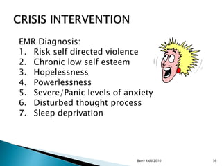 Barry Kidd 2010 36
EMR Diagnosis:
1. Risk self directed violence
2. Chronic low self esteem
3. Hopelessness
4. Powerlessness
5. Severe/Panic levels of anxiety
6. Disturbed thought process
7. Sleep deprivation
 