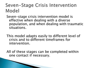 Crisis PPT