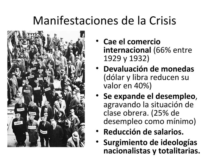 Crisis 1929 Crisis 1929