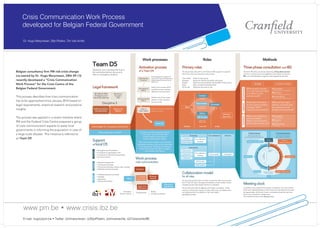 Dr. Hugo Marynissen, Stijn Pieters, Tim Van Achte
E-mail: hugo@pm.be • Twitter: @hmarynissen, @StijnPieters, @timvanachte, @CrisiscenterBE
www.pm.be • www.crisis.ibz.be
Discipline 5
RD 2003 & 2006
Emergency and
intervention planning
Ministerial
Circulars
NPU
Notify and inform
the population
Support by
experts
Legal framework
Activation process
of a Team D5
Primary roles Three phase consultation and IBS
Work processes Roles Methods
Team D5
Support
of local D5
Work process
crisis communication
Collaboration model
for all roles
Meeting clock
Advantages for competent authorities
Advantages for local D5
• Strengthen the D5 discipline
• Contribute to organisation of D5
• Contribute to informing the population
• On site or remote
• Network of experts D5
• Training and exercises
• Primary and secondary role per team member
• Methods and work processes
• Understanding the local needs
• Available
• Supporting
• Discreet and modest
PrinciplesLuggageAttitude
Objective: earn and keep the trust in
the authorities before, during and
after an emergency situation.
Analysis
Approach
Elaboration
Co-ordination
OrganisationEffect
Team D5
Strategy
Advice
Perception
People involved
Transformation
Reality
Emergency situation
Measures
Operations
Analyst
Editor
Teamleader Strategist
Outside Team D5 Inside
Municipality
Province
Permanence
ADCC
Communication
ADCC
Role of
Team leader
Formal request for support of
Team D5 via provincial governor
(federal department provincial
governor)
In addition to the collective three phase consultation, the cycle contains
three more individual phases in which every role executes and acts upon
the agreed tasks. At the end of each consultation phase, the start time
of the next consultation is determined.
This method is known as the Meeting clock.
Notify Communication ADCC
Availability of team members
SMS alert entire D5 network
Mobilise role of Team leader
Selection of team members
Division of tasks
SPOC for the local manager D5
On site or remote
Analysis
Strategy
Advice
Co-ordination
Organisation
Approach
Elaboration
D5 On site
Effect
Measures
Operations
Editing DU
Editing FR
Webcare
D5 On site
Call centre
Strategist
Internet
Audio/Video
Co-ordinator
Analysis
Analysis Co-ordination Advice
Execution
Team leader
Co-ordinator
Editing
Strategic In terms of content
CommonpictureJudgementConclusions
What exactly is going
on in the ﬁeld and what
is its effect on the
outside world?
What does this mean
for the communication
strategy? Which
measures are possible?
What are the major
themes, concerns and
key questions of all
people involved (now)?
What is our advice on
communication?
Which communication
actions do we carry out?
Information
Behaviour
Sensemaking
Facts, ﬁgures, rational questions
Actions of all people involved
Sentiment of all people involved
Information
Behaviour
Sensemaking
Informing people
Instructing
Empathising
The ﬁve primary roles within a D5 Team all offer support to a speciﬁc
part of the crisis communication work process.
Team leader Keep the team going.
Strategist Advise the ofﬁcials and gather information.
Analyst Determine the perception and the effect of the actions.
Editor Write, translate and publish texts.
D5 On site Welcomes the press on site.
On top of the primary roles a number of executive roles can be activa-
ted in Team D5. Key in the alignment between a high number of team
members are the Team leader and the Co-ordinators.
The six executive roles are not part of the basic consultation. These
roles are continuously carrying out tasks. After every consultation they
are briefed by their Co-ordinator or the Team leader.
(see Meeting clock)
The team efﬁciently consults by respecting a three phase process:
a) Form a common picture b) Judgement and c) Reach conclusions.
IBS is the methodology as regards content applied by the team.
During a crisis the huge demand for
information and its limited offer
creates pressure and chaos in
crisis communication teams.
The crisis communication work process
provides structure, calm and an overview
in the teamwork. Working according to
this process helps the team to gather
and spread information.
Individual Consultation
Reach conclusionsExecute
Follow up
Prepare consultation
Form a
common picture
Judgement
Start of
consultation
Agree on time of
next meeting
Supporting
roles
Primary
roles
Jointly go through the
three phase consultation
Work separately and
go through these three phases
Belgian consultancy ﬁrm PM risk-crisis-change
(co-owned by Dr. Hugo Marynissen, DBA 09-13)
recently developed a “Crisis Communication
Work Process” for the Crisis Centre of the
Belgian Federal Government.
This process describes how crisis communication
has to be approached since January 2014 based on
legal requirements, empirical research and practical
insights.
The process was applied in a recent initiative where
PM and the Federal Crisis Centre prepared a group
of crisis communication experts to assist local
governments in informing the population in case of
a large-scale disaster. This initiative is referred to
as Team D5.
Crisis Communication Work Process
developed for Belgian Federal Government
 
