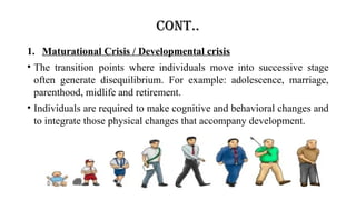 CRISIS and crisis interventions for nursing students | PPTX
