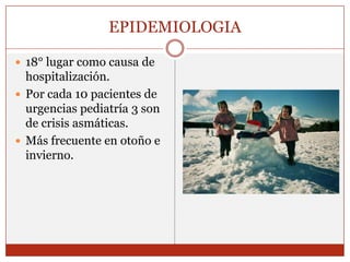 EPIDEMIOLOGIA18° lugar como causa de hospitalización.Por cada 10 pacientes de urgencias pediatría 3 son de crisis asmáticas.Más frecuente en otoño e invierno.