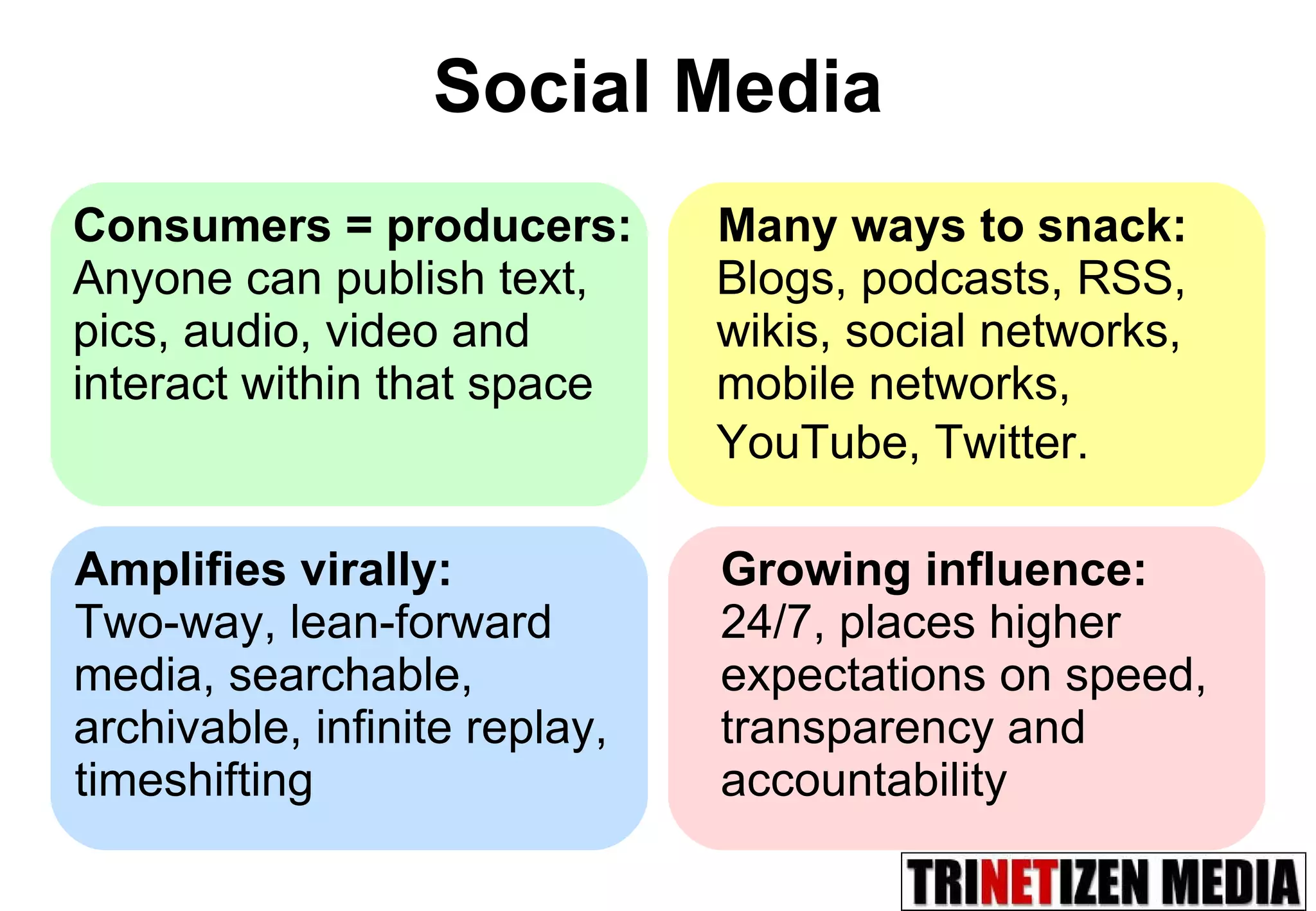 Social Media Consumers = producers:  Anyone can publish text, pics, audio, video and interact within that space Many ways to snack:  Blogs, podcasts, RSS, wikis, social networks, mobile networks, YouTube, Twitter.   Amplifies virally: Two-way, lean-forward media, searchable, archivable, infinite replay, timeshifting Growing influence:  24/7, places higher expectations on speed, transparency and accountability 