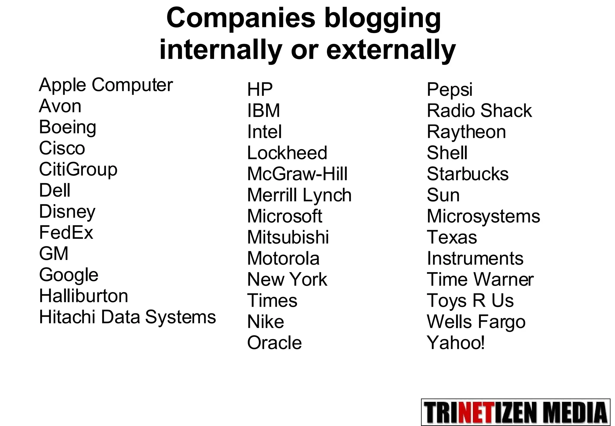 Companies blogging  internally or externally HP  IBM  Intel  Lockheed McGraw-Hill Merrill Lynch  Microsoft  Mitsubishi  Motorola  New York Times  Nike Oracle Pepsi Radio Shack Raytheon  Shell Starbucks Sun Microsystems  Texas Instruments  Time Warner  Toys R Us Wells Fargo  Yahoo!   Apple Computer Avon  Boeing  Cisco  CitiGroup  Dell  Disney FedEx  GM  Google  Halliburton Hitachi Data Systems  