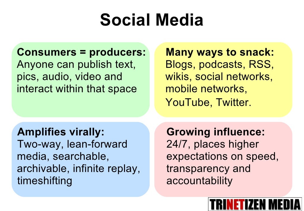 Social Media Consumers = producers