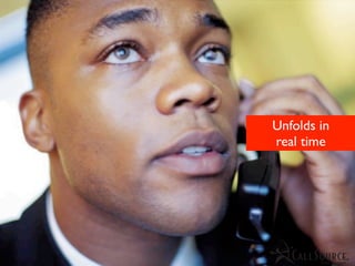 Unfolds in
real time
 