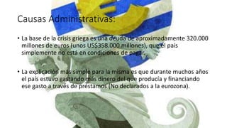 Causas Administrativas:
• La base de la crisis griega es una deuda de aproximadamente 320.000
millones de euros (unos US$358.000 millones), que el país
simplemente no está en condiciones de pagar.
• La explicación más simple para la misma es que durante muchos años
el país estuvo gastando más dinero del que producía y financiando
ese gasto a través de préstamos (No declarados a la eurozona).
 