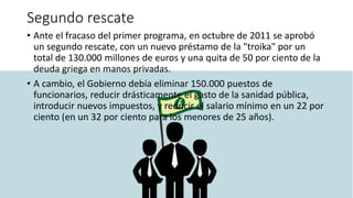 Segundo rescate
• Ante el fracaso del primer programa, en octubre de 2011 se aprobó
un segundo rescate, con un nuevo préstamo de la "troika" por un
total de 130.000 millones de euros y una quita de 50 por ciento de la
deuda griega en manos privadas.
• A cambio, el Gobierno debía eliminar 150.000 puestos de
funcionarios, reducir drásticamente el gasto de la sanidad pública,
introducir nuevos impuestos, y reducir el salario mínimo en un 22 por
ciento (en un 32 por ciento para los menores de 25 años).
 