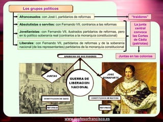Los grupos políticos

Afrancesados: con José I, partidarios de reformas                              “traidores”

Absoluti...