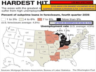 LOS MAS AFECTADOS LA TAZA DE DESEMPLEO EN USA ES: 4.5% ESTAS AREAS CON GRANDES VOLUMENES DE HIP. SUBPRIME TAMBIEN ZUFRIERON ALTOS  $ DE DESEMPLEO. 
