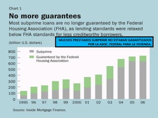 MUCHOS PRESTAMOS SUBPRIME NO ESTABAN GARANTIZADOS POR LA ASOC. FEDERAL PARA LA VIVIENDA. 
