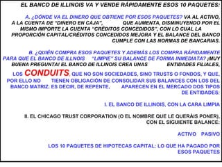 EL BANCO DE ILLINOIS VA Y VENDE RÁPIDAMENTE ESOS 10 PAQUETES: A .  ¿DÓNDE VA EL DINERO QUE OBTIENE POR ESOS PAQUETES?  VA AL ACTIVO, A LA CUENTA DE “DINERO EN CAJA”,  QUE AUMENTA, DISMINUYENDO POR EL MISMO IMPORTE LA CUENTA “CRÉDITOS CONCEDIDOS”, CON LO CUAL LA  PROPORCIÓN CAPITAL/CRÉDITOS CONCEDIDOS MEJORA Y EL BALANCE DEL BANCO CUMPLE CON LAS NORMAS DE BANCARIAS. B. ¿QUIÉN COMPRA ESOS PAQUETES Y ADEMÁS LOS COMPRA RÁPIDAMENTE PARA QUE EL BANCO DE ILLNOIS  “LIMPIE” SU BALANCE DE FORMA INMEDIATA?  ¡MUY BUENA PREGUNTA! EL BANCO DE ILLINOIS CREA UNAS  ENTIDADES FILIALES,  LOS  CONDUITS ,  QUE NO SON SOCIEDADES, SINO TRUSTS O FONDOS, Y QUE, POR ELLO NO  TIENEN OBLIGACIÓN DE CONSOLIDAR SUS BALANCES CON LOS DEL BANCO MATRIZ. ES DECIR, DE REPENTE,  APARECEN EN EL MERCADO DOS TIPOS DE ENTIDADES: I. EL BANCO DE ILLINOIS, CON LA CARA LIMPIA II. EL CHICAGO TRUST CORPORATION (O EL NOMBRE QUE LE QUERÁIS PONER), CON EL SIGUIENTE BALANCE: ACTIVO  PASIVO LOS 10 PAQUETES DE HIPOTECAS CAPITAL: LO QUE HA PAGADO POR ESOS PAQUETES 