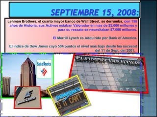 Lehman Brothers, el cuarto mayor banco de Wall Street, se derrumba,  con 158 años de Historia, sus Activos estaban Valorador en mas de $2,000 millones y para su rescate se necesitaban $7,000 millones. El  Merrill Lynch es Adquirido por Bank of America. El indice de Dow Jones cayo 504 puntos el nivel mas bajo desde los sucesod del 11 de Sept, del 2001.   