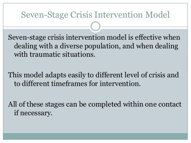 abc model of crisis intervention Nursing best practice guidelines home the abc model of crises intervention a: identify pre-crisis level of functioning in 1-4 above. abc model of crisis intervention Nursing best practice guidelines home the abc model of crises intervention a: identify pre-crisis level of functioning in 1-4 above.