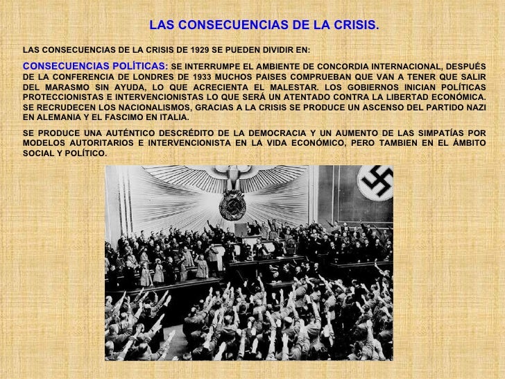 Crisis 1929