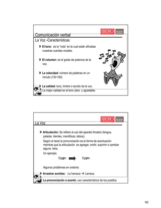 40
» El tono: es la “nota” en la cual están afinadas
nuestras cuerdas vocales.
» El volumen: es el grado de potencia de la
voz.
» La velocidad: número de palabras en un
minuto (130-180)
» La calidad: tono, timbre o sonido de la voz.
La mejor calidad es el tono claro y agradable.
Comunicación verbal
La Voz -Características
» Articulación: Se refiere al uso del aparato fonador (lengua,
paladar, dientes, mandíbula, labios).
Según el texto la pronunciación es la forma de acentuación
mientras que la articulación es agregar, omitir, suprimir o cambiar
alguna letra.
Un ejemplo:
Egigto Egipto
Algunos problemas en oratoria:
» Arrastrar sonidos: La hamaca à Lamaca
» La pronunciación o acento: uso característicos de los pueblos
La Voz
 