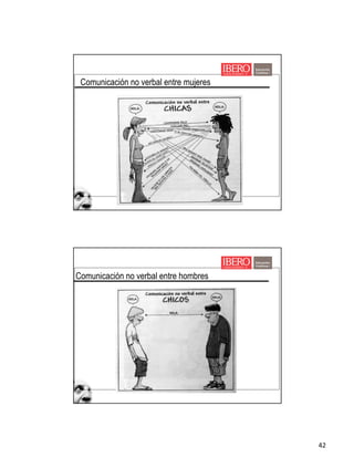 42
Comunicación no verbal entre mujeres
Comunicación no verbal entre hombres
 