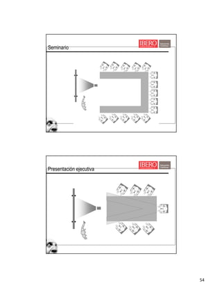 54
Seminario
Presentación ejecutiva
 