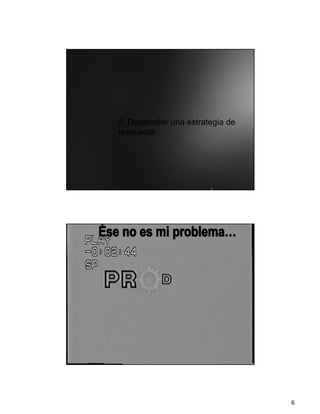 6
2. Desarrollar una estrategia de
respuesta
5 principales modelos de estrategia de
respuesta
• No es verdad!1. Negación
• No soy yo, es...2. Escapatoria
• No soy sólo yo...3. Globalización
• No comment4. Ausencia
• Sí, pero...5. Aceptación
 