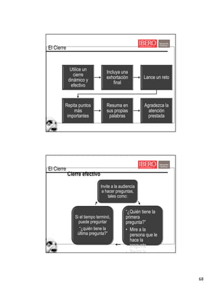 68
Utilice un
cierre
dinámico y
efectivo
Incluya una
exhortación
final
Lance un reto
Repita puntos
más
importantes
Resuma en
sus propias
palabras
Agradezca la
atención
prestada
El Cierre
Cierre efectivo
Invite a la audiencia
a hacer preguntas,
tales como:
“¿Quién tiene la
primera
pregunta?”
• Mire a la
persona que le
hace la
pregunta
• Repita la
pregunta a la
Si el tiempo terminó,
puede preguntar
“¿quién tiene la
última pregunta?”
El Cierre
 
