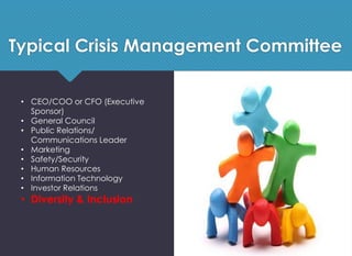 Typical Crisis Management Committee
• CEO/COO or CFO (Executive
Sponsor)
• General Council
• Public Relations/
Communicati...