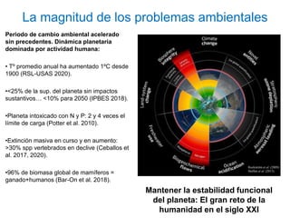 El desmantelamiento de las instituciones ambientales- Enrique ...